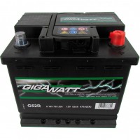Gigawatt 52R 470A 207x175x175
