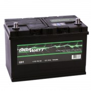 Gigawatt 91L 740A (306x173x225) G31L